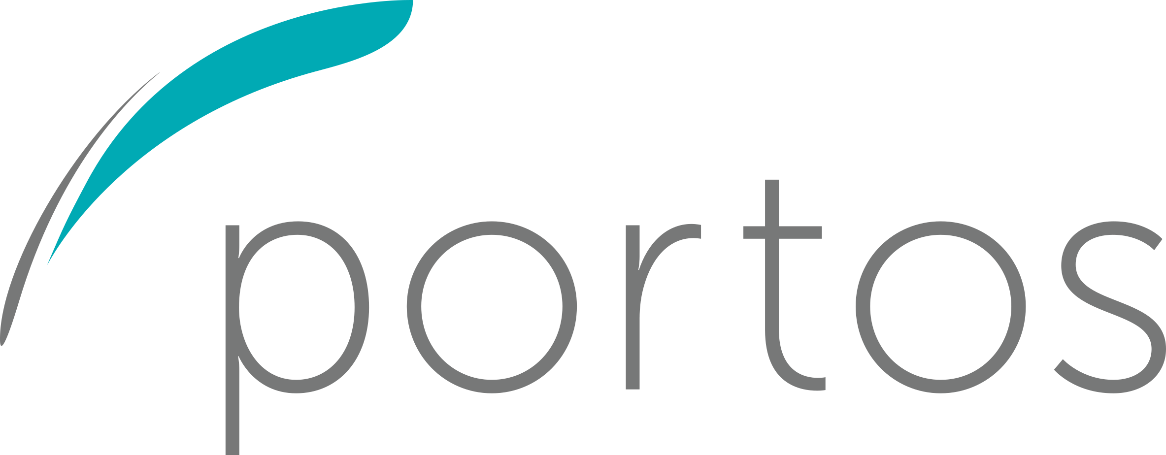 Portos Informatik GmbH